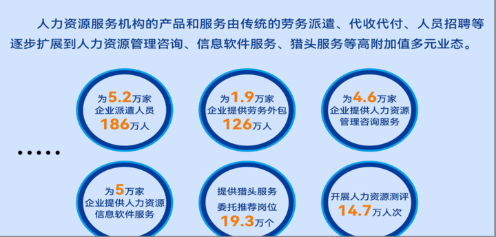 百舸爭流，千億產值背后的江蘇“人力乾坤” 寫在首個行業報告發布之際